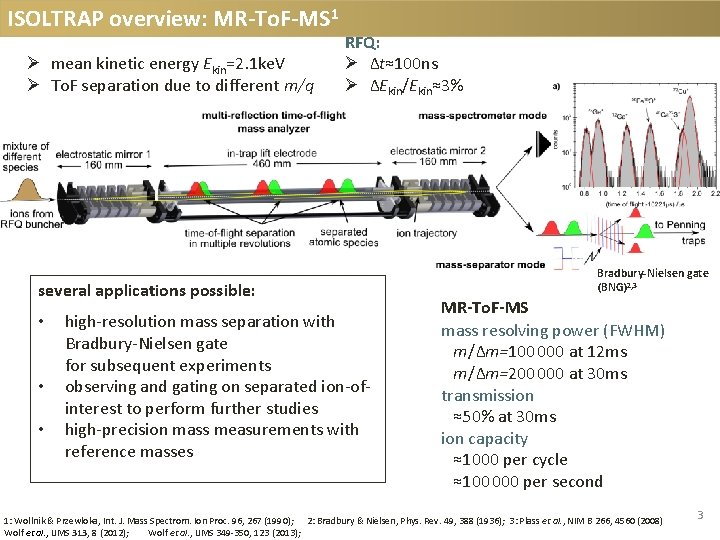 ISOLTRAP overview: MR-To. F-MS 1 Ø mean kinetic energy Ekin=2. 1 ke. V Ø