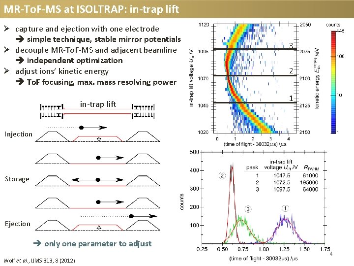 MR-To. F-MS at ISOLTRAP: in-trap lift Ø capture and ejection with one electrode simple