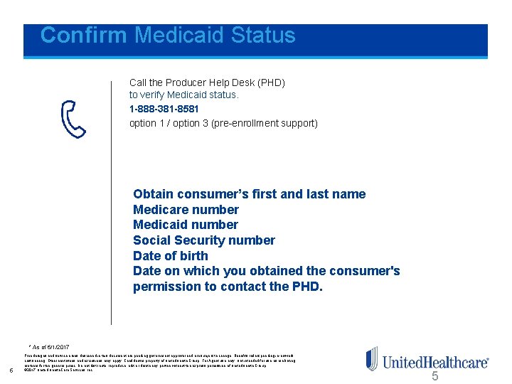 Confirm Medicaid Status Call the Producer Help Desk (PHD) to verify Medicaid status. 1 Confirm Medicaid Status Call the Producer Help Desk (PHD) to verify Medicaid status. 1