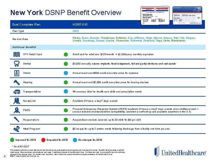 New York DSNP Benefit Overview Dual Complete Plan H 3387 -010 Plan Type HMO New York DSNP Benefit Overview Dual Complete Plan H 3387 -010 Plan Type HMO
