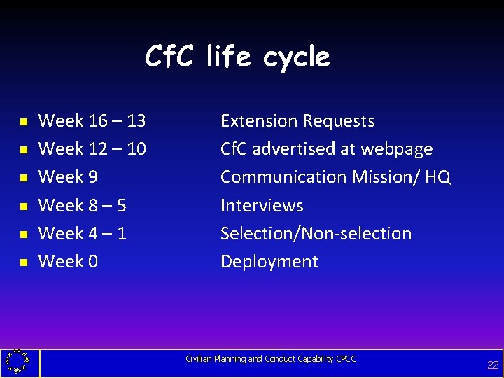 Cf. C life cycle g g g Week 16 – 13 Week 12 –