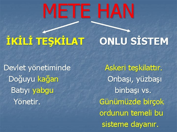 METE HAN İKİLİ TEŞKİLAT Devlet yönetiminde Doğuyu kağan Batıyı yabgu Yönetir. ONLU SİSTEM Askeri