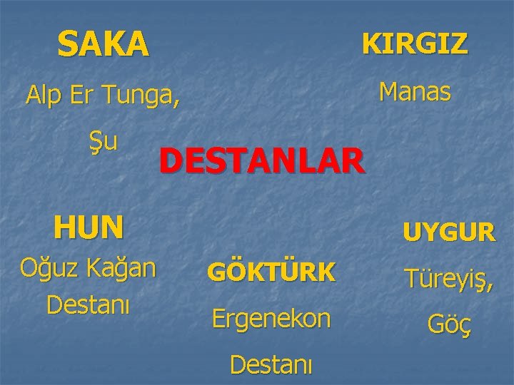 SAKA KIRGIZ Alp Er Tunga, Manas Şu DESTANLAR HUN Oğuz Kağan Destanı UYGUR GÖKTÜRK