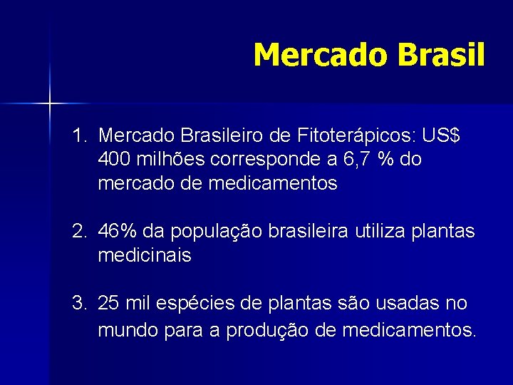 Mercado Brasil 1. Mercado Brasileiro de Fitoterápicos: US$ 400 milhões corresponde a 6, 7
