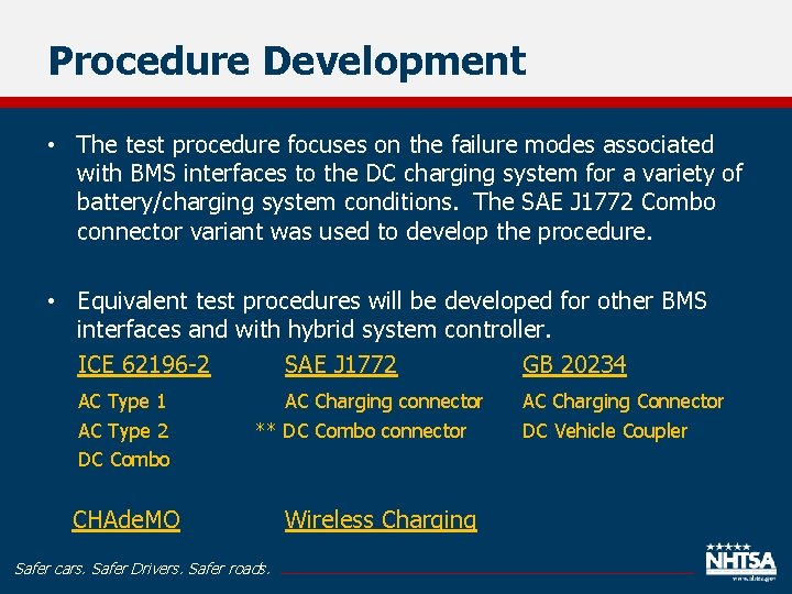 Procedure Development • The test procedure focuses on the failure modes associated with BMS