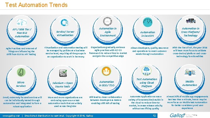 Test Automation Trends API / Mid Tier / Non GUI Automation Agile Practices and