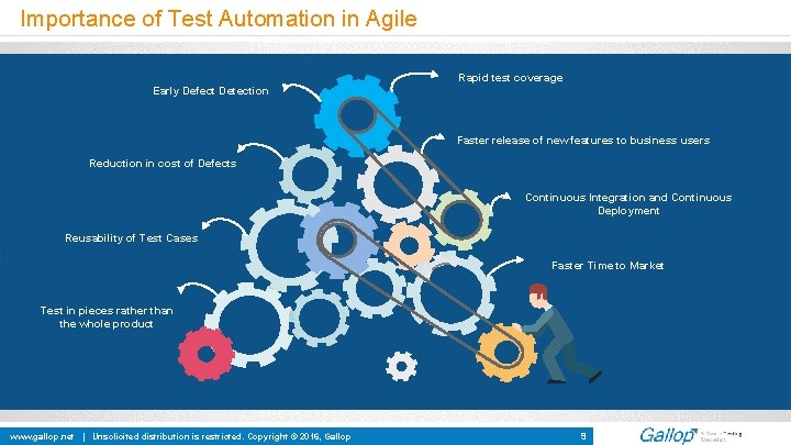 Importance of Test Automation in Agile Rapid test coverage Early Defect Detection Faster release