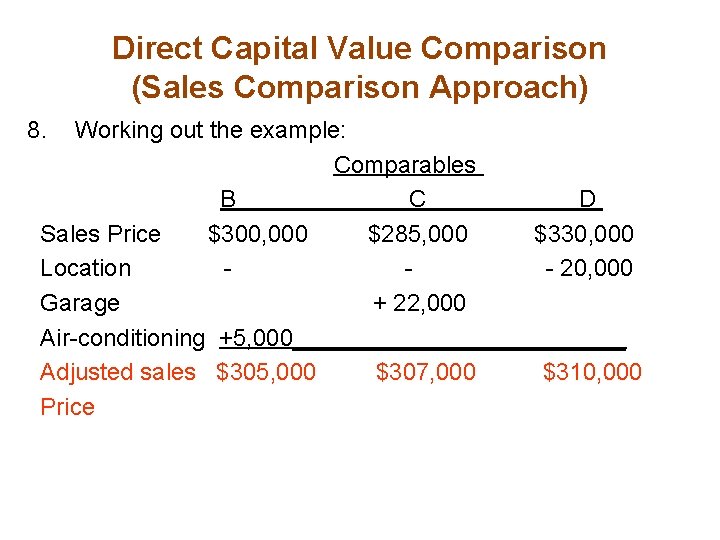 Direct Capital Value Comparison (Sales Comparison Approach) 8. Working out the example: Comparables B