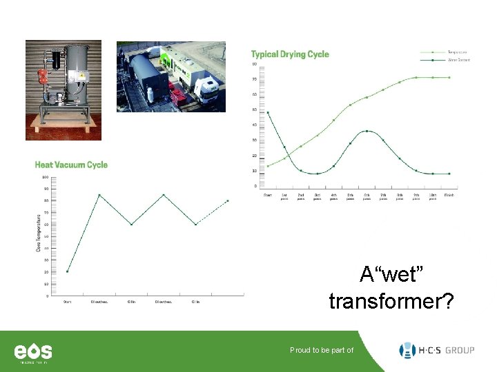 A“wet” transformer? Proud to be part of 