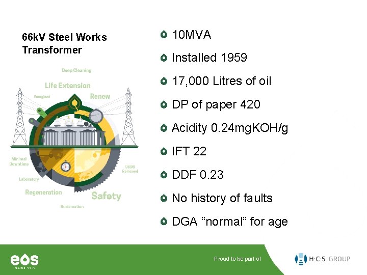 66 k. V Steel Works Transformer 10 MVA Installed 1959 17, 000 Litres of