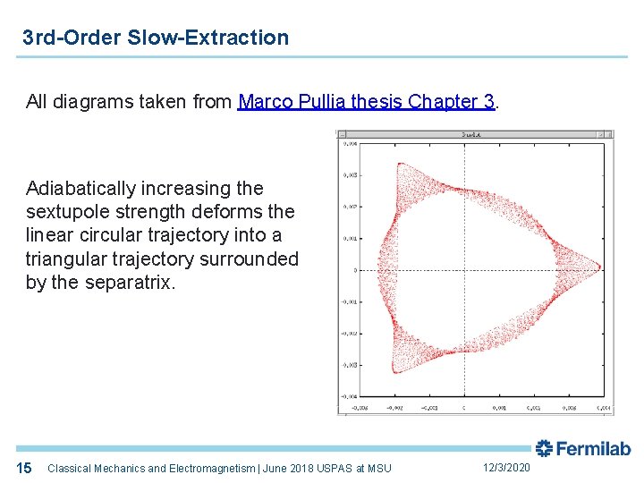 3 rd-Order Slow-Extraction All diagrams taken from Marco Pullia thesis Chapter 3. Adiabatically increasing