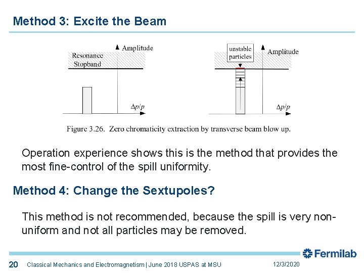 Method 3: Excite the Beam Operation experience shows this is the method that provides