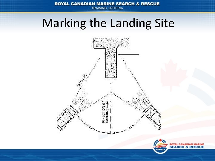 Marking the Landing Site 