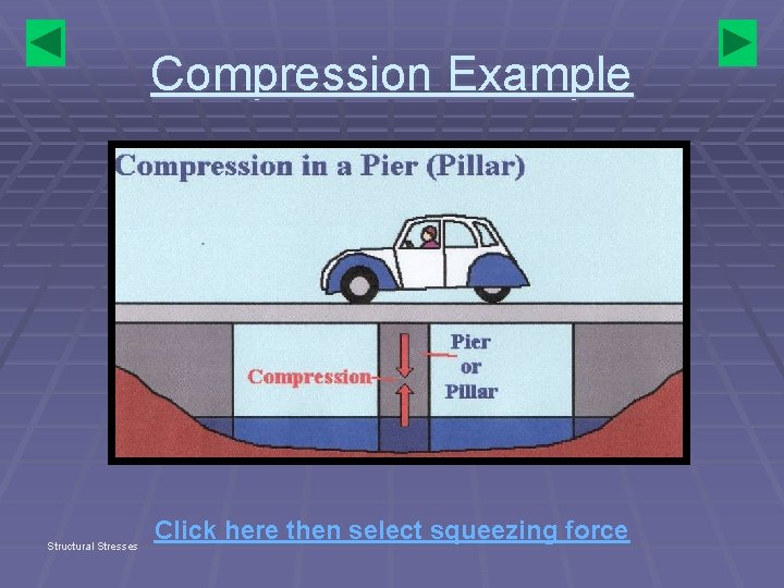 Compression Example Structural Stresses Click here then select squeezing force 