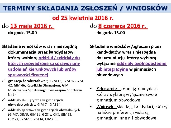 TERMINY SKŁADANIA ZGŁOSZEŃ / WNIOSKÓW od 25 kwietnia 2016 r. do 13 maja 2016