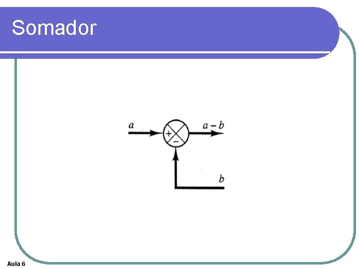 Somador Aula 6 