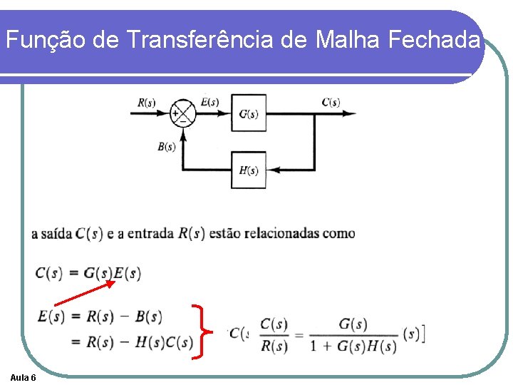 Função de Transferência de Malha Fechada Aula 6 