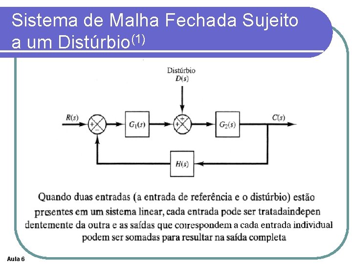Sistema de Malha Fechada Sujeito a um Distúrbio(1) Aula 6 