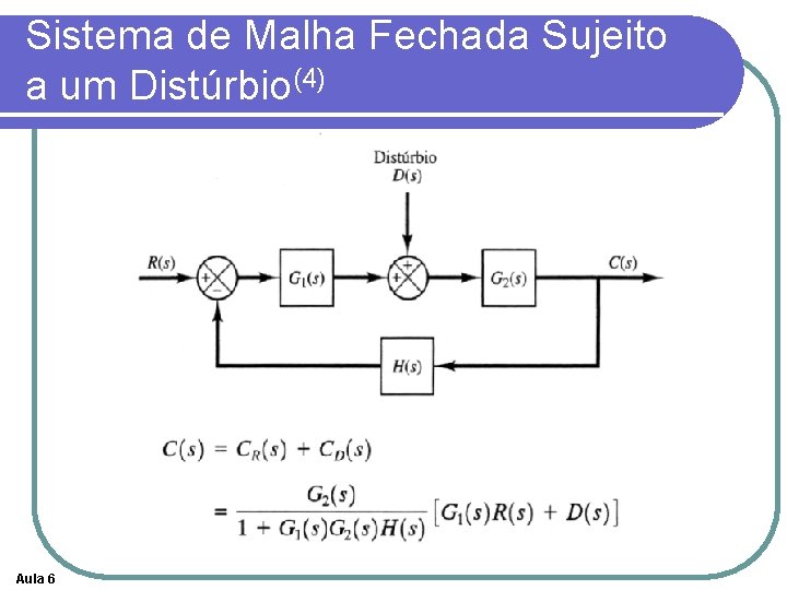 Sistema de Malha Fechada Sujeito a um Distúrbio(4) Aula 6 