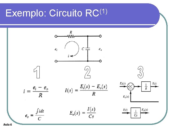 Exemplo: Circuito RC(1) Aula 6 