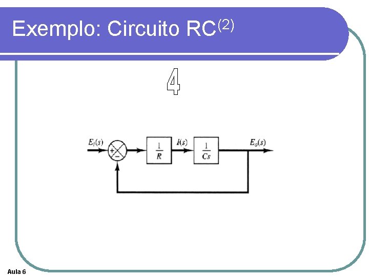 Exemplo: Circuito RC(2) Aula 6 