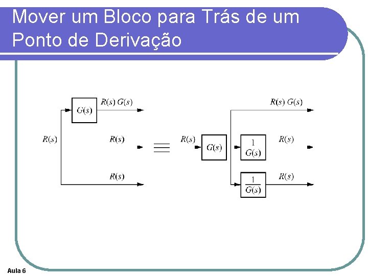 Mover um Bloco para Trás de um Ponto de Derivação Aula 6 