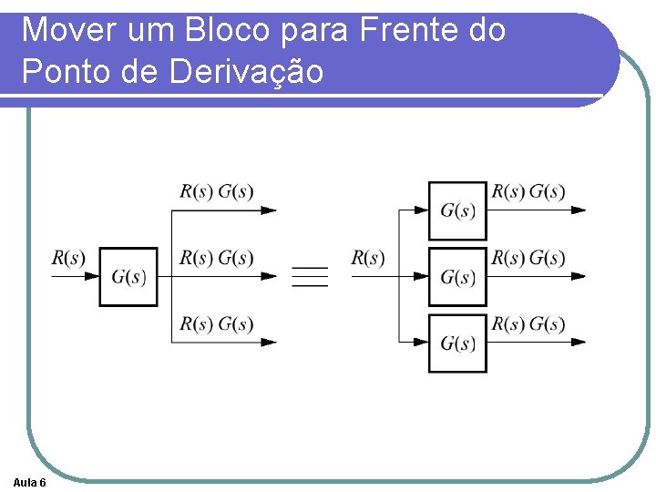 Mover um Bloco para Frente do Ponto de Derivação Aula 6 
