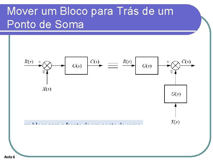 Mover um Bloco para Trás de um Ponto de Soma Aula 6 