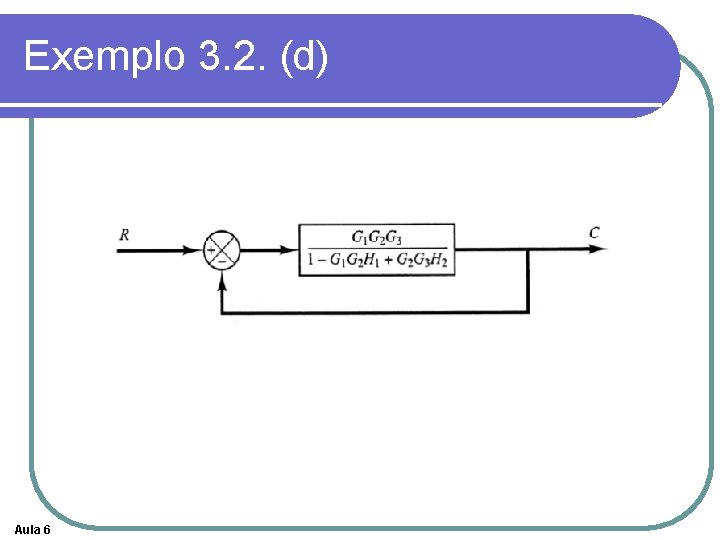 Exemplo 3. 2. (d) Aula 6 