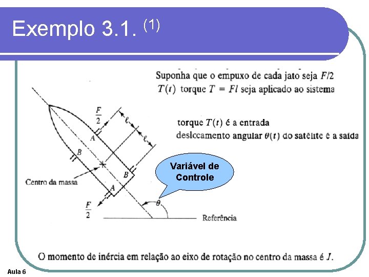 Exemplo 3. 1. (1) Variável de Controle Aula 6 