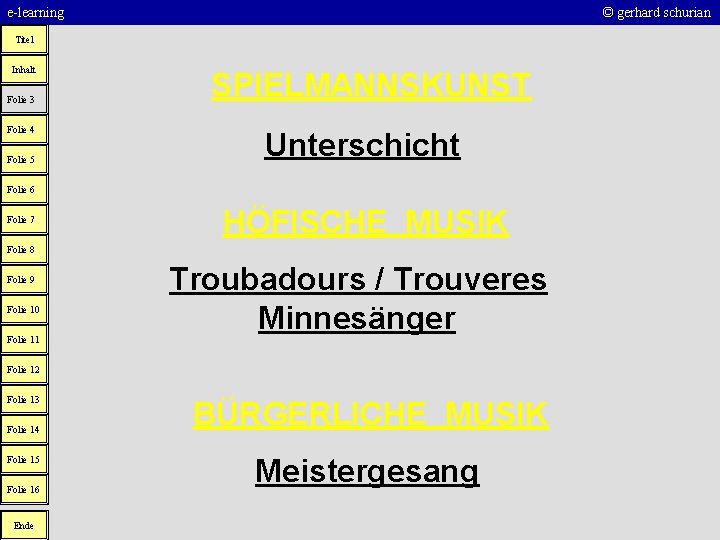 e-learning © gerhard schurian Titel Inhalt Folie 3 Folie 4 Folie 5 SPIELMANNSKUNST Unterschicht