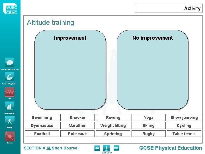 Activity Altitude training Improvement No improvement Information/Discussion Practical Application Links Diagram/Table Activity Swimming Snooker