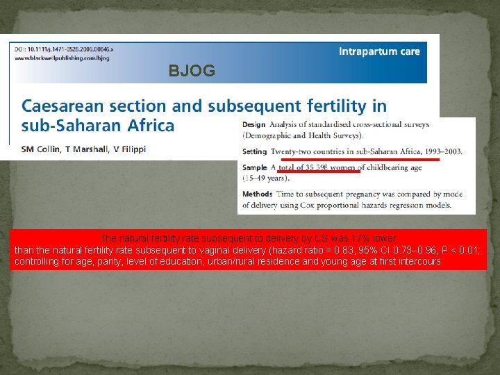 BJOG The natural fertility rate subsequent to delivery by CS was 17% lower than