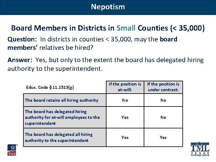 Nepotism Board Members in Districts in Small Counties (< 35, 000) Question: In districts