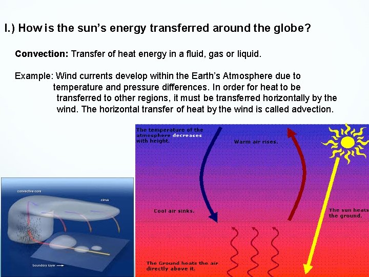 I. ) How is the sun’s energy transferred around the globe? Convection: Transfer of