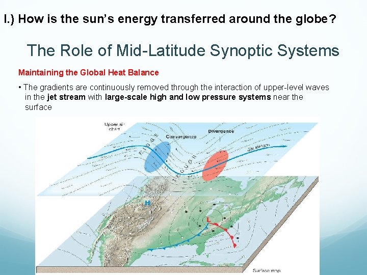 I. ) How is the sun’s energy transferred around the globe? The Role of