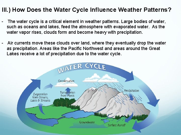 III. ) How Does the Water Cycle Influence Weather Patterns? - The water cycle