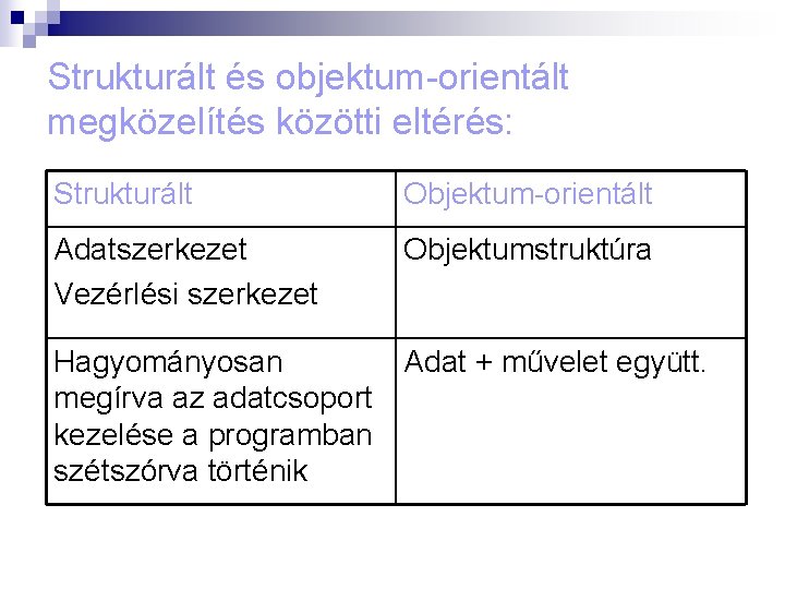 objektumorientált nézet