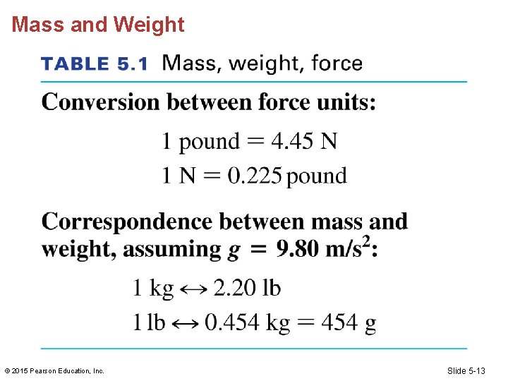 Mass and Weight © 2015 Pearson Education, Inc. Slide 5 -13 