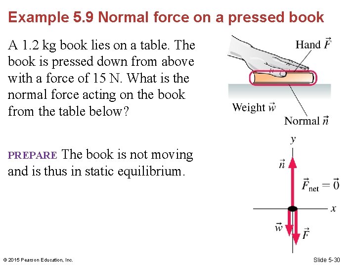 Example 5. 9 Normal force on a pressed book A 1. 2 kg book