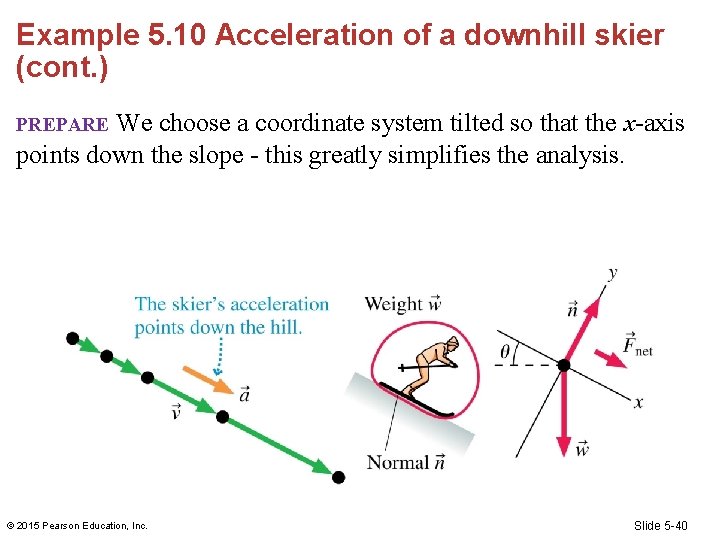 Example 5. 10 Acceleration of a downhill skier (cont. ) We choose a coordinate