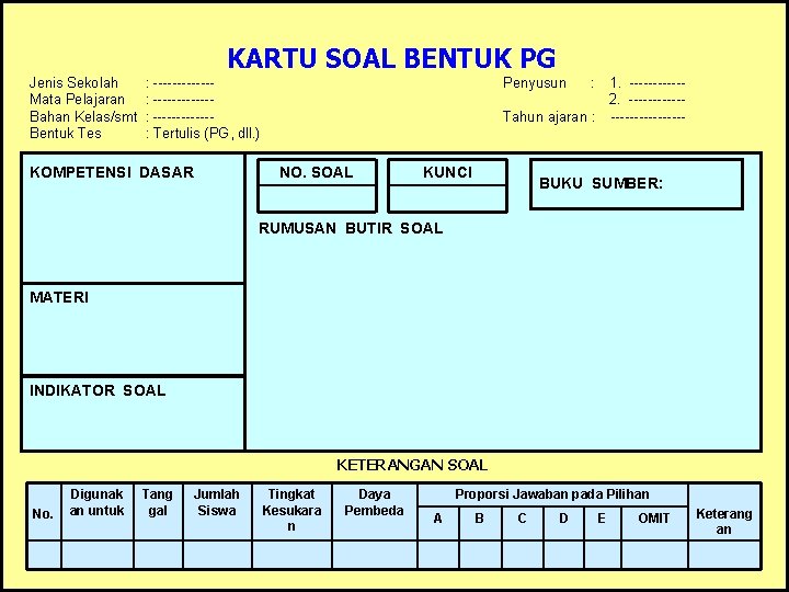 KARTU SOAL BENTUK PG Jenis Sekolah Mata Pelajaran Bahan Kelas/smt Bentuk Tes : ------------: