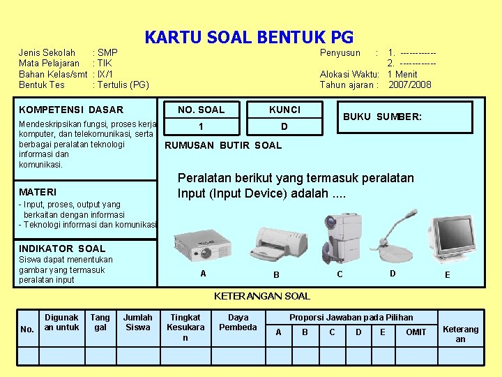 KARTU SOAL BENTUK PG Jenis Sekolah Mata Pelajaran Bahan Kelas/smt Bentuk Tes : SMP