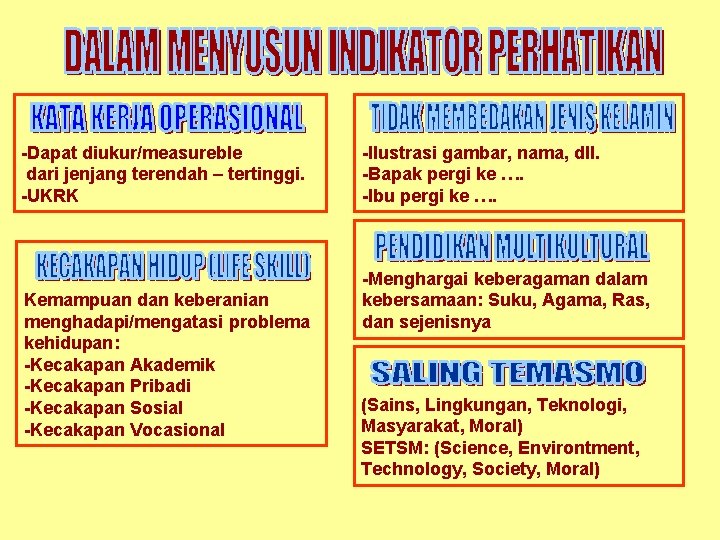 -Dapat diukur/measureble dari jenjang terendah – tertinggi. -UKRK Kemampuan dan keberanian menghadapi/mengatasi problema kehidupan: