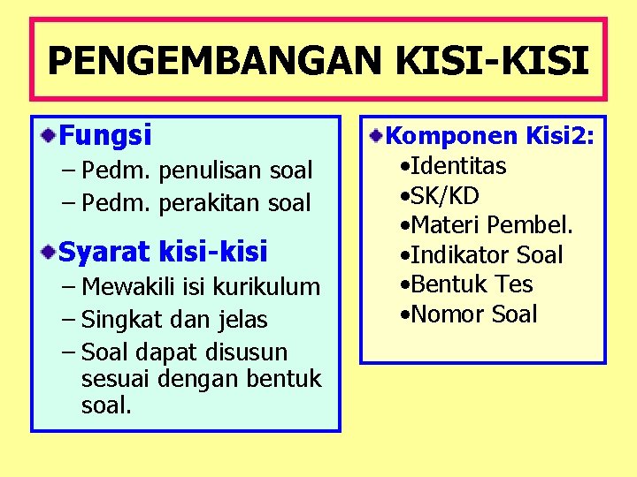 PENGEMBANGAN KISI-KISI Fungsi – Pedm. penulisan soal – Pedm. perakitan soal Syarat kisi-kisi –