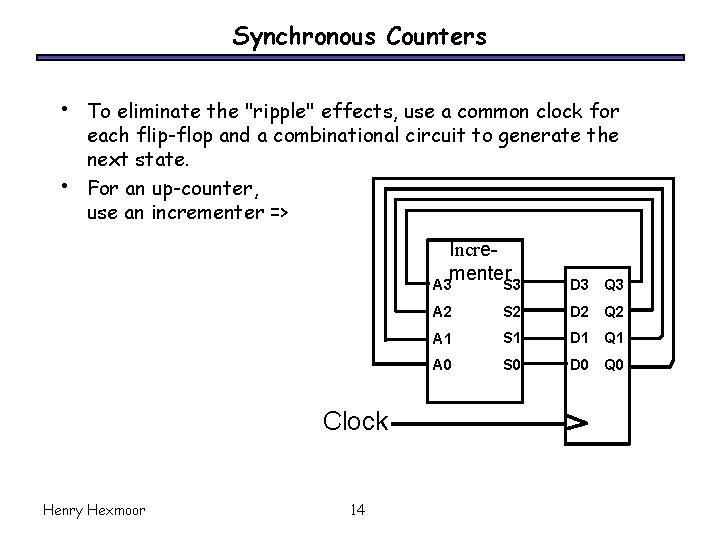 Synchronous Counters • • To eliminate the "ripple" effects, use a common clock for