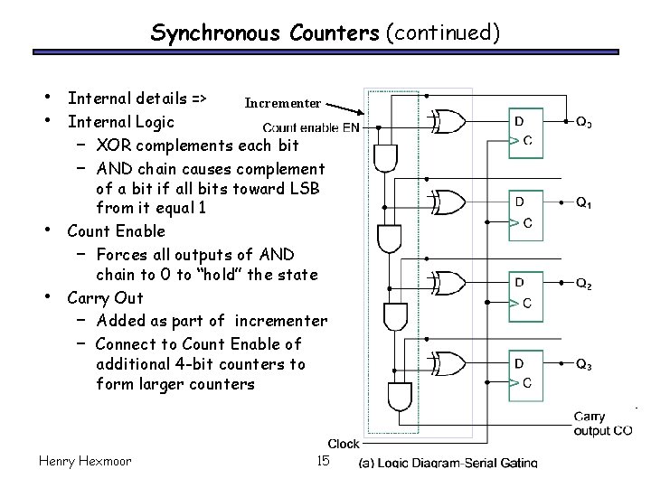 Synchronous Counters (continued) • • Internal details => Incrementer Internal Logic – XOR complements