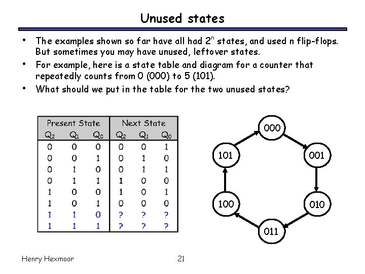 Unused states • • • The examples shown so far have all had 2