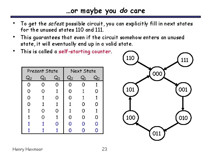 …or maybe you do care • • • To get the safest possible circuit,