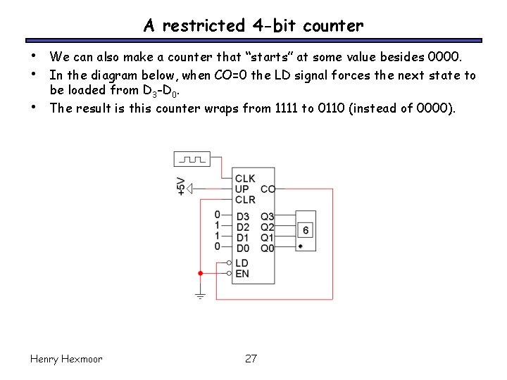 A restricted 4 -bit counter • • • We can also make a counter